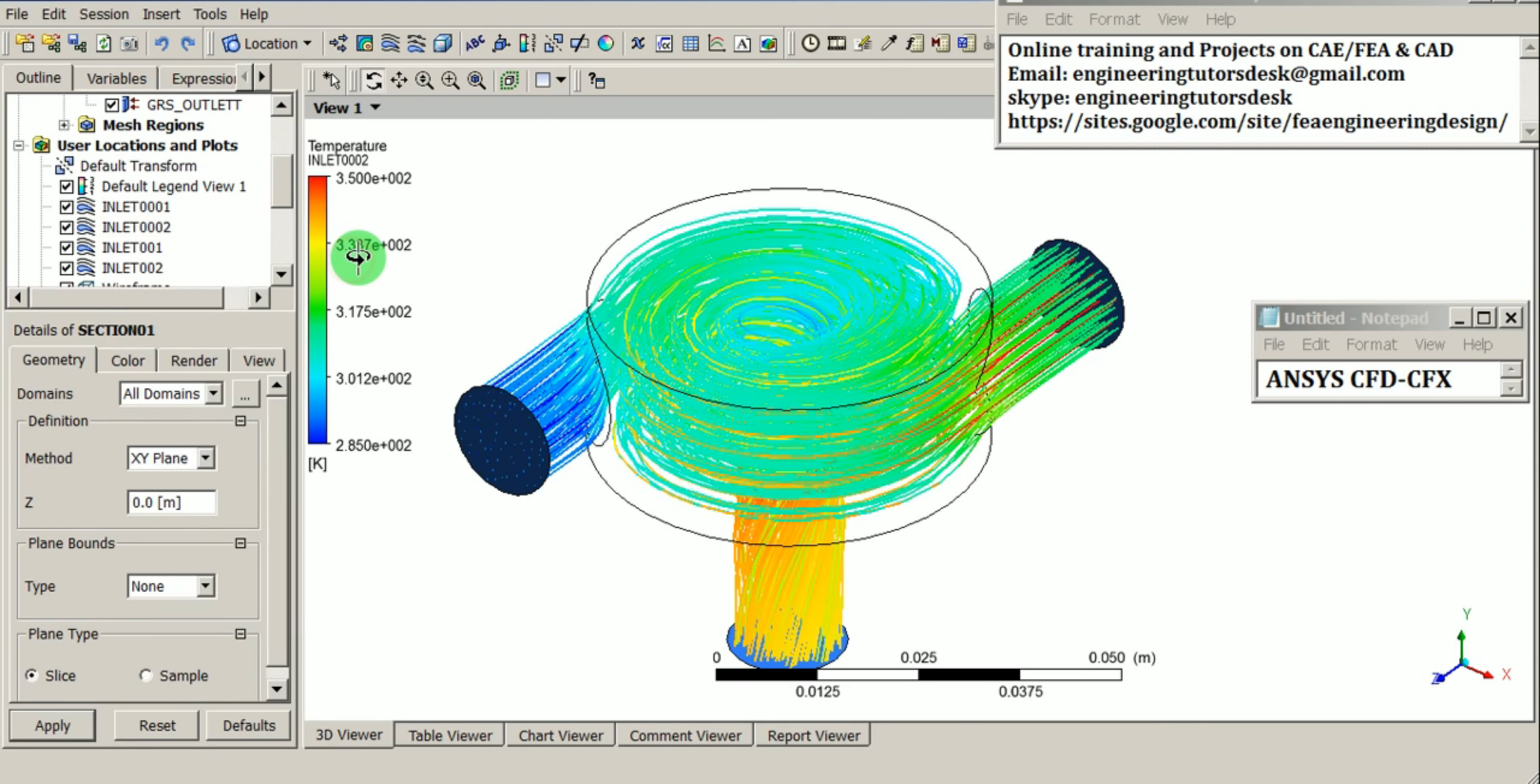 Ansys CFX by Ansys