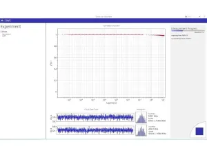 LS Instruments DWS RheoLab III Diffusing Wave Spectroscopy Microrheometer, 5 of 17