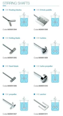 VELP 6-Hole Stainless Steel Stirring Rod