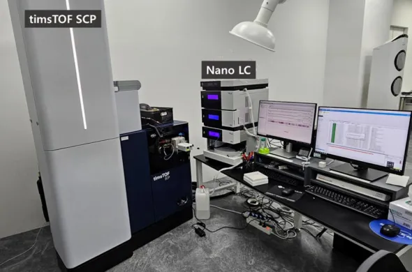 Bruker timsTOF SCP Ultra-High Sensitivity LC/MS System for Single Cell Proteomics