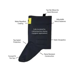 Tempshield LOX-Gaiter™ Cryogenic Protective Apparel for Liquid Oxygen Safety, 2 of 2