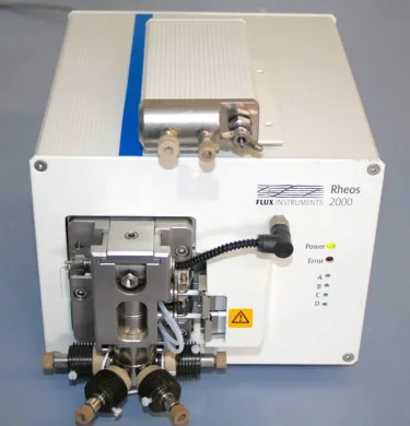Flux Rheos 2000 Quaternary Pump
