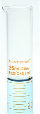 25mL Graduated Cylinder, Borosilicate Glass, Assorted Brands