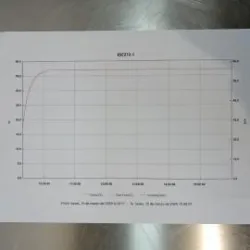 Thermo Scientific Heraeus B6 Natural Convection Laboratory Oven, 5 of 11