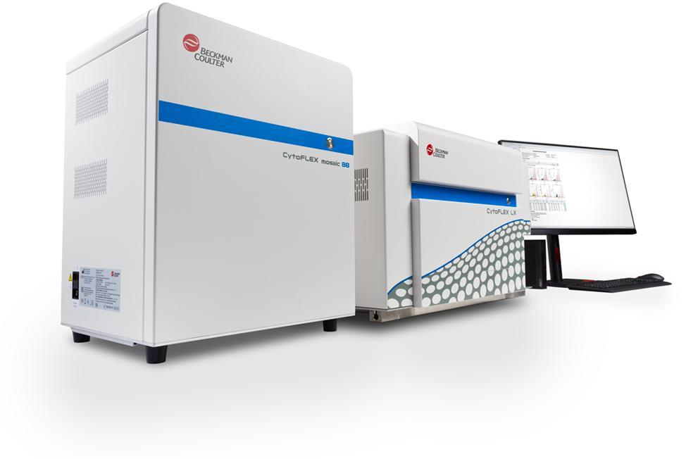 Beckman Coulter CytoFLEX