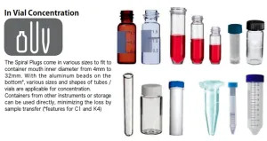 AI BioChromato C1 Bump-Free Smart Evaporator with Vacuum-Assisted Vortex Technology, 2 of 3