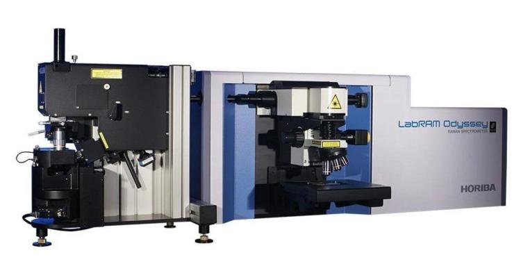 HORIBA LabRAM-cover