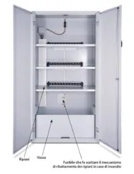 LITHIUMSAFE LIGHT EL100 by Chemisafe, 2 of 2