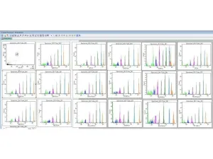 BD FACSymphony A5 High-Parameter Flow Cytometer with 5 Lasers, 29 Colors, HTS Sampler & Supply System, 4 of 27