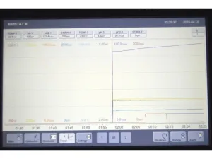 Sartorius Stedim Biostat B Twin Bioreactor System with 2L Autoclavable Single-Wall Glass Vessels, 7 of 27