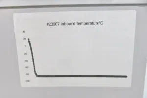 Thermo Scientific Revco CXF Compact Ultra Low Temperature (-86°C) Chest Freezer, 10 of 15