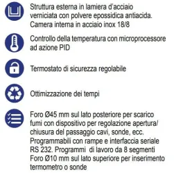 FALC STF-NR 400 Programmable Laboratory Oven, 4 of 4