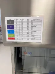 BD FacSymphony S6 High-Performance Multiparameter Flow Cytometry Cell Sorter, 4 of 4