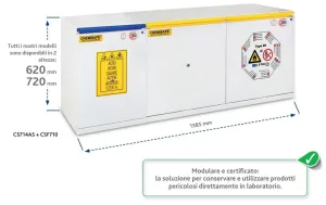 COMBISTORAGE UB60 620h CHEMISAFE Underbench Flammable Safety Cabinet, 3 of 3