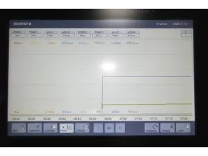 Sartorius Biostat B SU Univessel Twin Benchtop Bioreactor Controller for Cell Culture, 25 of 36