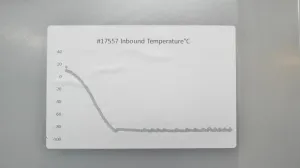 Thermo Scientific TSX40086A & TSX50086D Ultra-Low Temperature Freezers with V-Drive Adaptive Control, 9 of 14