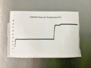 VWR Compact Benchtop Hybridization Oven for Nucleic Acid Blotting, 8 of 11