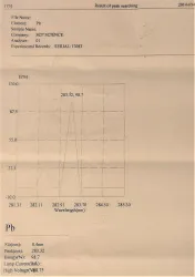 SCP Science 030-200-822 Lead (Pb) Hollow Cathode Lamp for AAS, 10 of 11