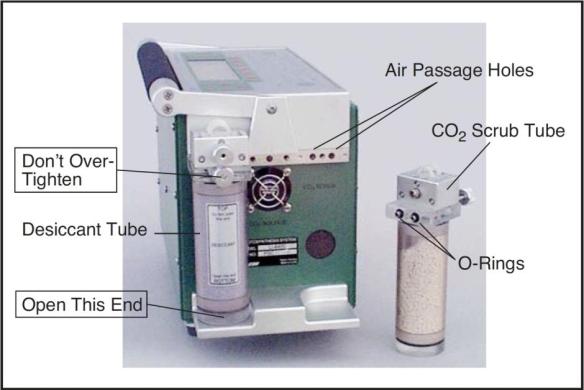 LI-COR LI-6400-cover