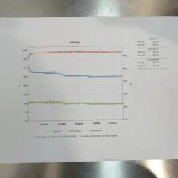 Memmert BE300 Incubator, 8 of 10