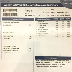 Agilent HP-5 (19019J-413) Capillary Column 30M x 0.32mm x 0.25µm, 14 of 23