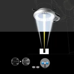 Accu-Scope LED Double Ring Light with Near Vertical Illumination for Stereomicroscopes, 2 of 3
