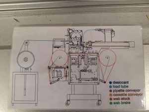 Quickpouch Automated Packaging Machine with Videojet Printer, 52 of 61