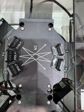 BD FACSymphony A5 High-Parameter Flow Cytometer with Automated Sample Processing-cover