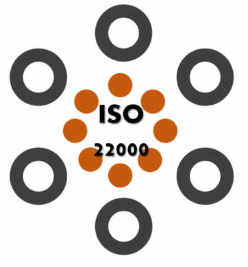 ISO 22000 Implementation-cover