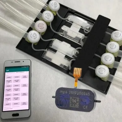 U-CuP Perfusion Circulation microPump