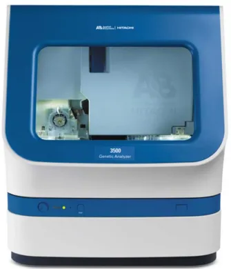 ABI 3500 sequencer