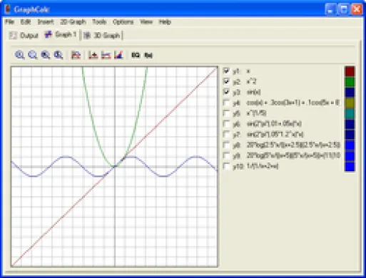 GraphCalc