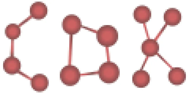 Chemistry Development Kit