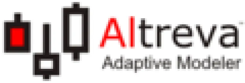 Adaptive Modeler