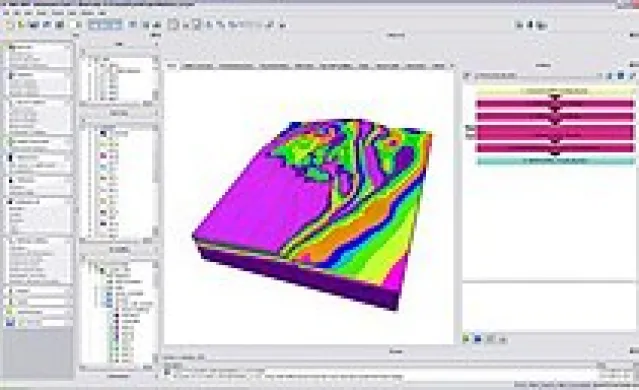 IRAP RMS Suite