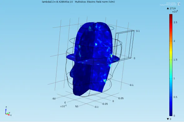 COMSOL Multiphysics