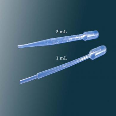 Different  types/Sizes/Sterile/Non -Sterile of Transfer  pipets-cover