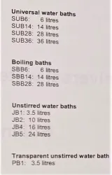 Grant JB2L Analog Water Bath (10L), 10 of 11