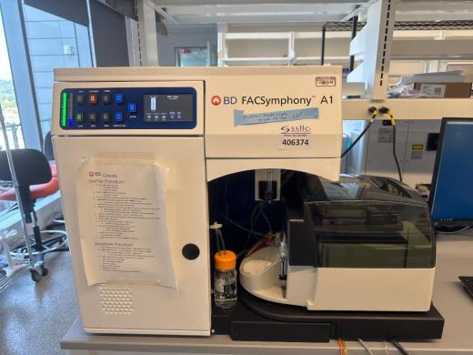 Beckman Coulter FACSymphony A1 High-Performance Flow Cytometer-cover