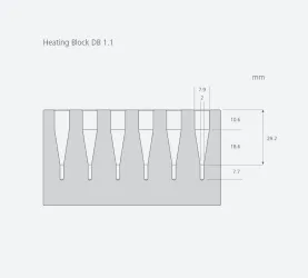 IKA DB 5.1 Vial Dry Block (12 mm), 2 of 2