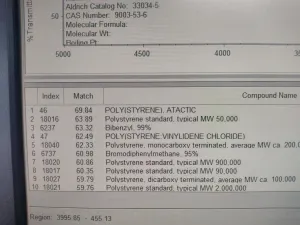 Thermo Fisher Nicolet iS5 FTIR Spectrometer with iD7 Diamond ATR Accessory, 38 of 43