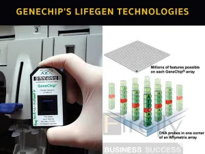 Affymetrix GeneChip Human Genome U133A Array, 2 of 2