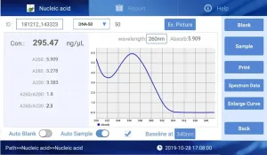 Accuris SmartDrop X Nano Spectrophotometer, 115V, 4 of 4