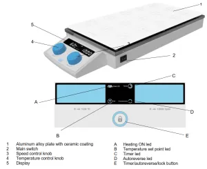 MULTI-HS 15 Digital Magnetic Stirrer, 2 of 8