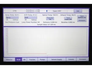 Teledyne Isco CombiFlash NextGen 300+ Automated Flash Chromatography System with UV and ELSD Detection, 5 of 20
