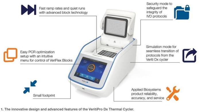 Applied Biosystems Veriti Thermal Cycler-cover