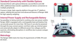 Industrial Balance Ranger 4000 by Ohaus, 5 of 7
