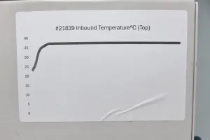 Thermo Scientific Forma Steri-Cycle Direct-Heat CO2 Incubator for Cell Culture and Clinical Research, 9 of 18