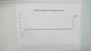 Gravity Convection Lab Incubator with Precise Temperature Control and Uniform Heating, 6 of 13