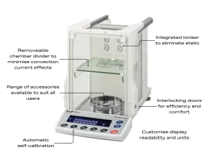 A&D ION BM-5 Series Dual Capacity Micro Balance with Internal Ionizer and Calibration, 2 of 2